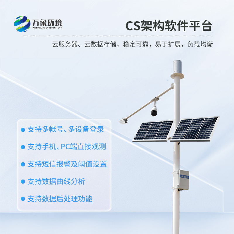 泥水位監(jiān)測(cè)站是什么？有什么作用？