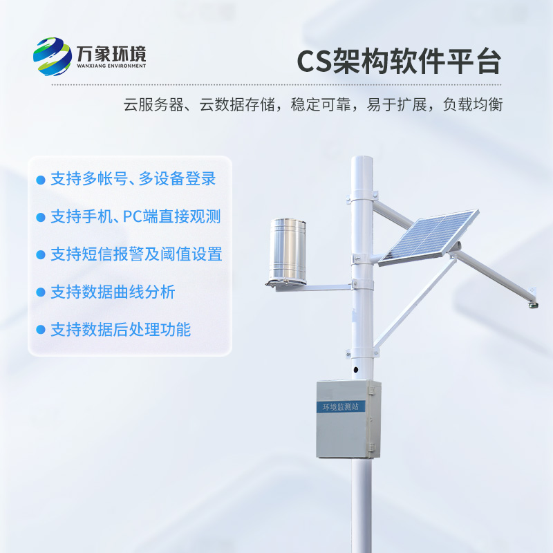 水情監測系統，雨量水位數據一站掌握！