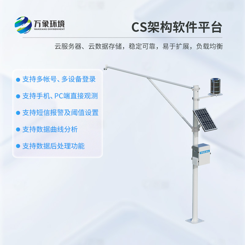 雨水情水位雨量監測系統