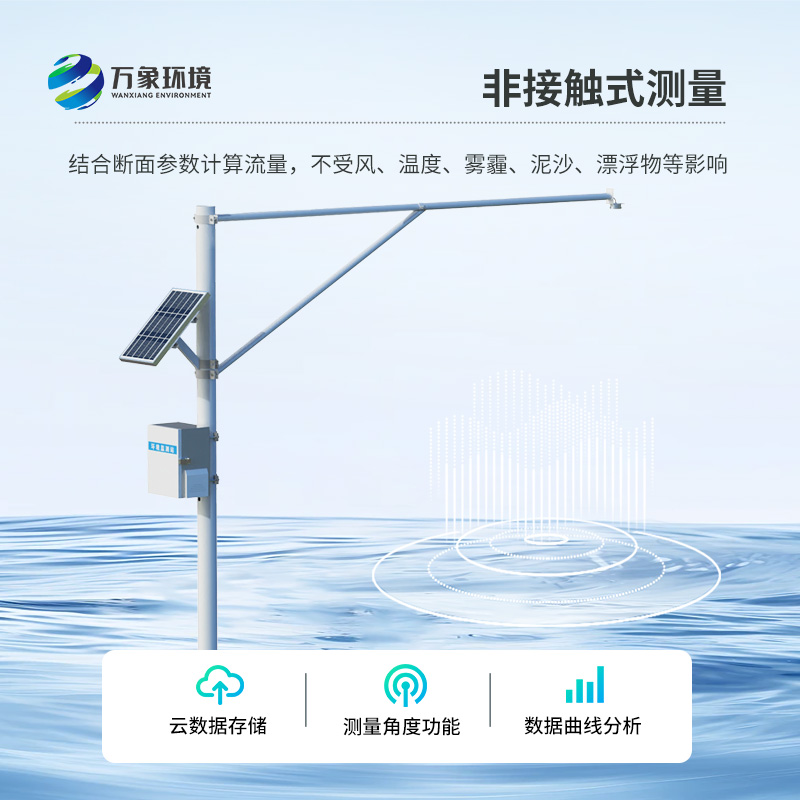 河道水位監測站