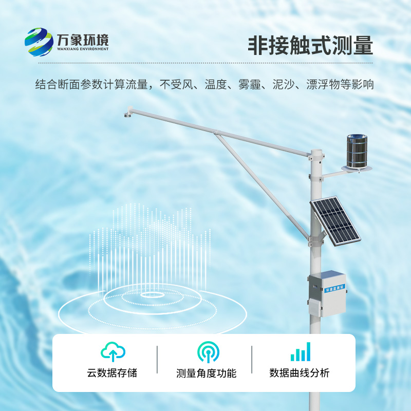 水位監測報警系統